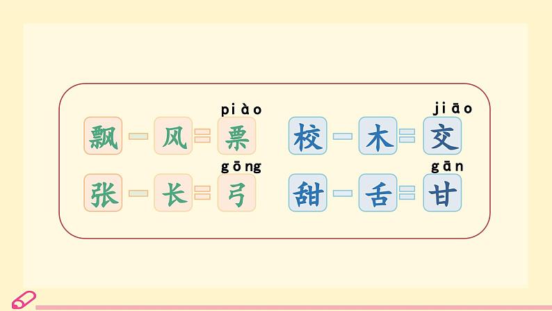 统编语文一年级下册（教学课件）语文园地七04