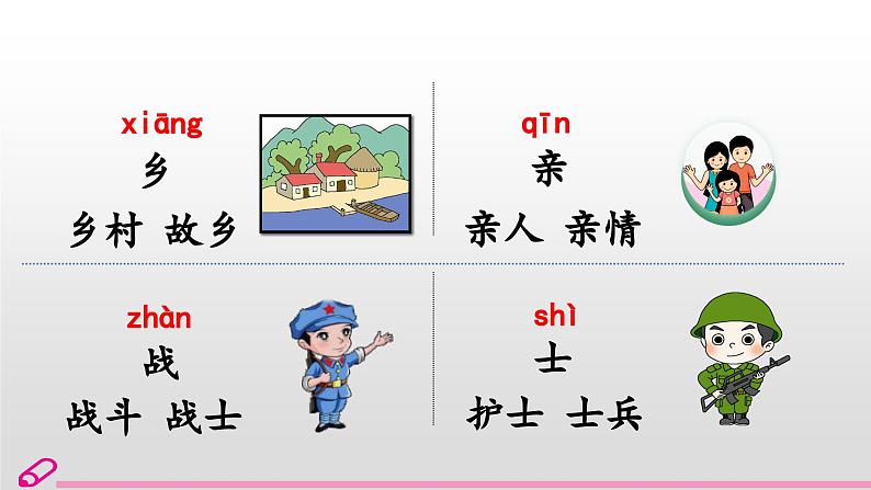 统编语文一年级下册（教学课件）1 吃水不忘挖井人第7页