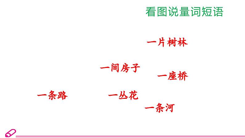 统编语文一年级下册（教学课件）语文园地二第7页