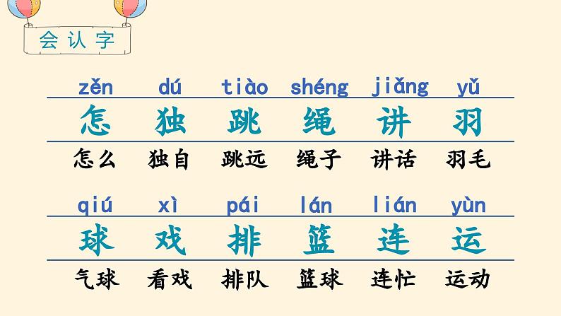 统编语文一年级下册（教学课件）6 怎么都快乐第5页