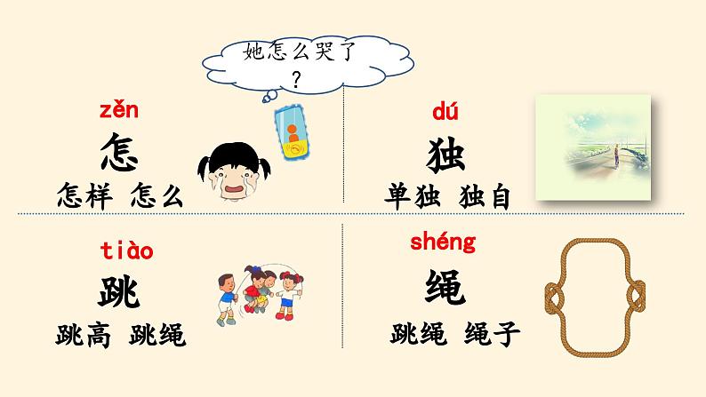 统编语文一年级下册（教学课件）6 怎么都快乐第6页