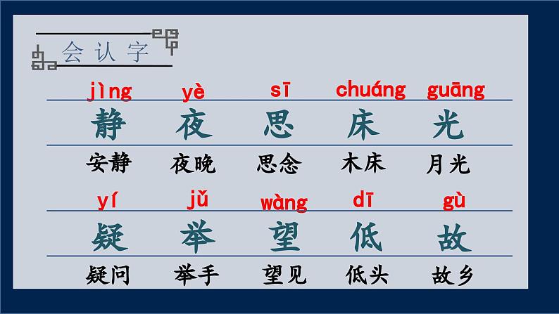 统编语文一年级下册（教学课件）7 静夜思第5页