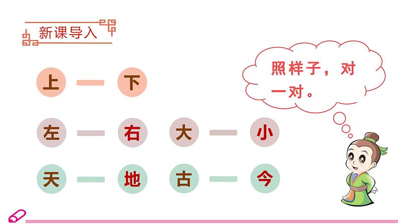 统编语文一年级下册（教学课件）识字6  古对今01