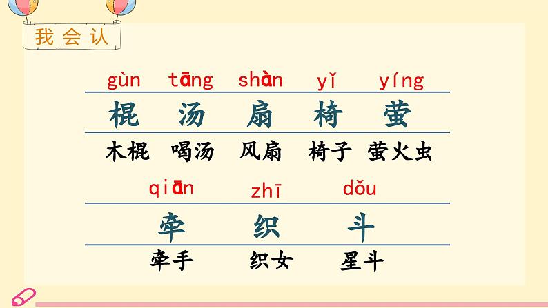 统编语文一年级下册（教学课件）语文园地六第4页