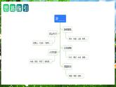 第五单元 习作：游__________（课件）-2023-2024学年四年级语文下册单元作文（部编版）