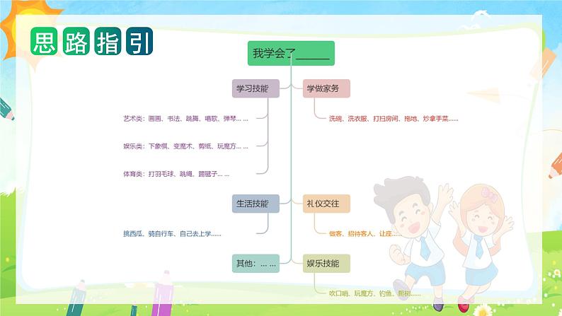 第六单元 习作：我学会了_______（课件）-2023-2024学年四年级语文下册单元作文（部编版）04