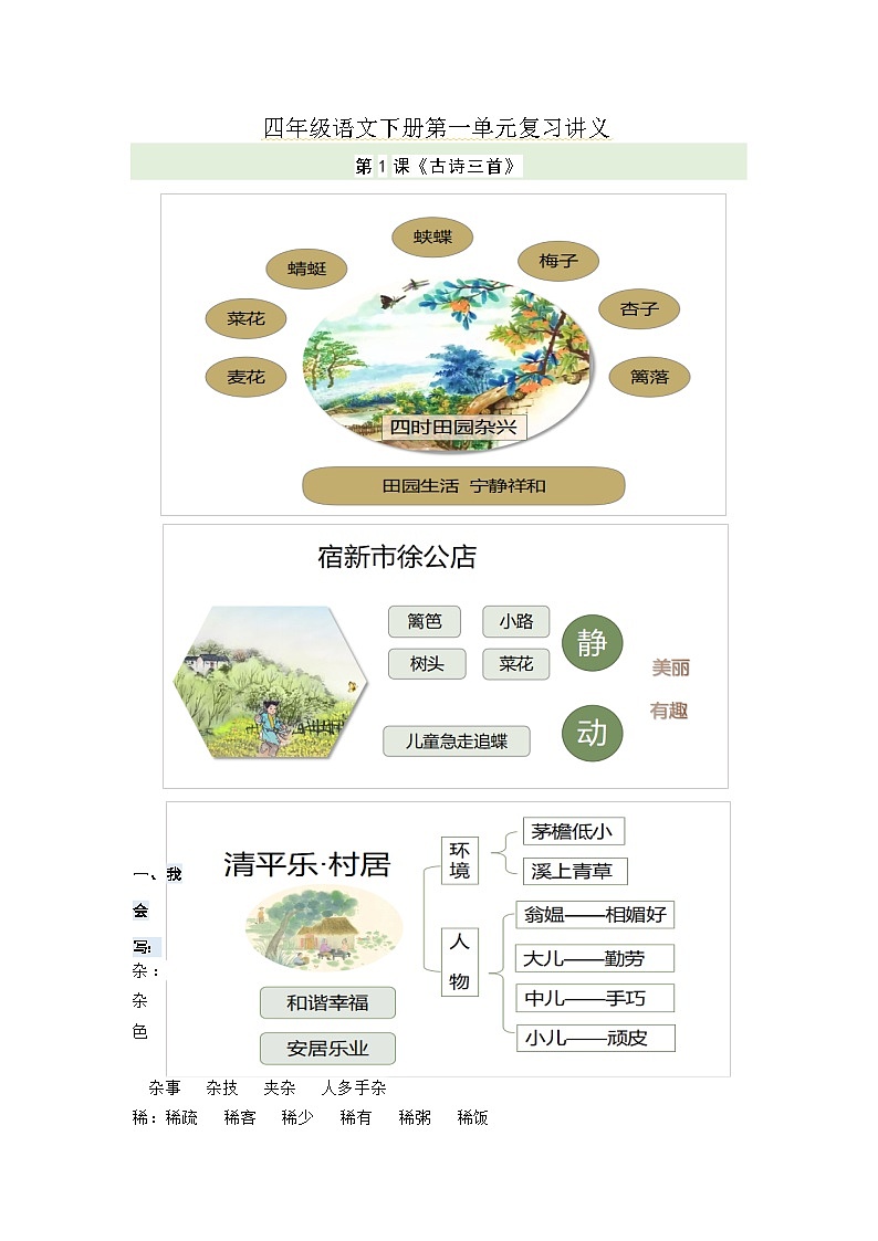 第一单元（知识清单）-2023-2024学年四年级语文下册 部编版第1页