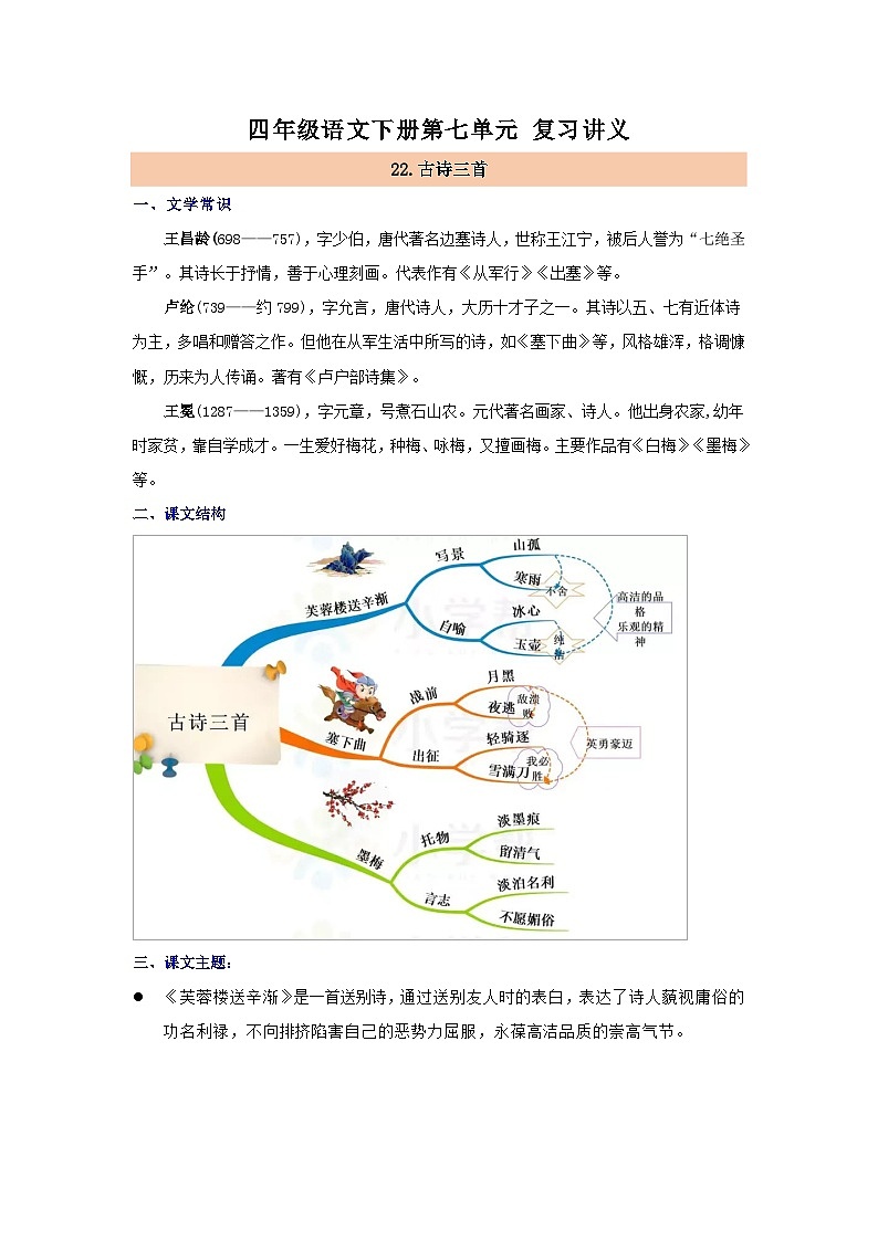 第七单元（知识清单）-2023-2024学年四年级语文下册 部编版第1页