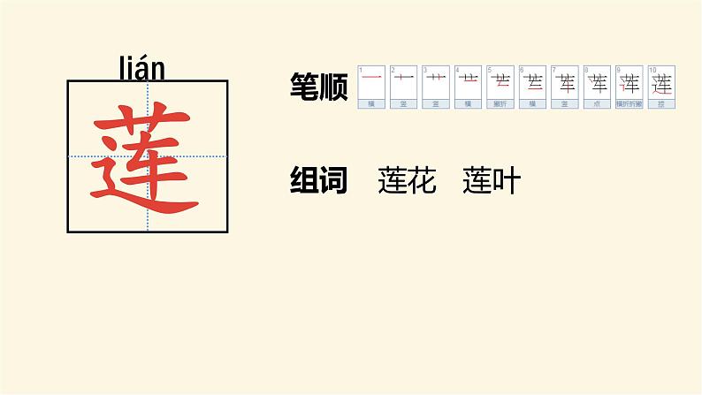 15晓出净慈寺送林子方（课件）二年级下册语文部编版07