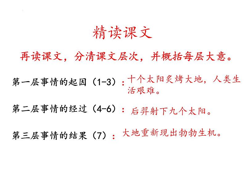 24羿射九日（课件）部编版语文二年级下册第5页