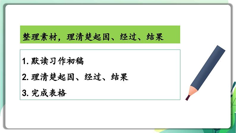 部编版小学语文四年级上册第五单元单元整体教学02 探秘写作结构课件PPT第7页