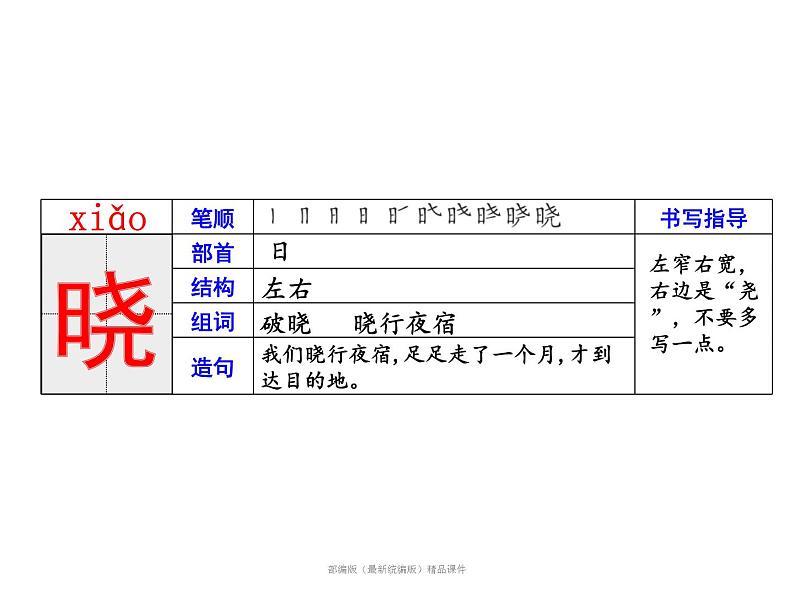 五年级下册语文课件-第一单元1-故事三首·稚子弄冰-人教部编版《古诗三首》ppt课件08