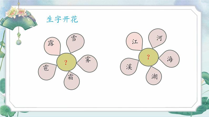 活动二：探索水世界课件第6页