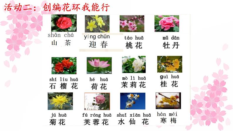 部编版语文二上第二单元 任务一 活动三：编花环，开舞会（课件PPT+教案+导读单）03