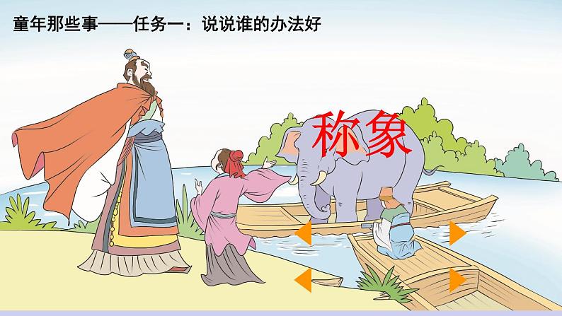 部编版语文二上第三单元 任务一：说说谁的办法好（课件PPT+教案+导读单）01