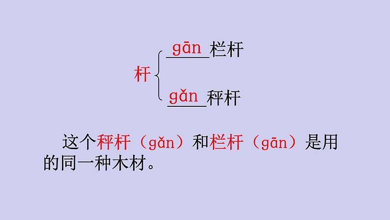 部编版语文二上第三单元 任务一：说说谁的办法好（课件PPT+教案+导读单）05