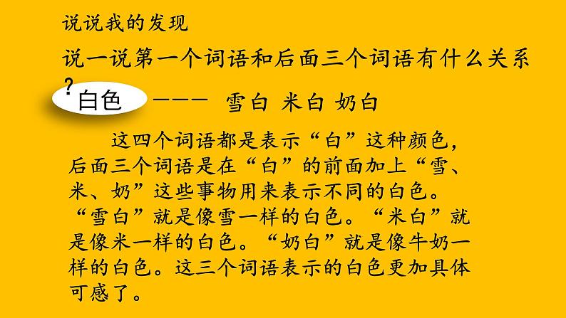 部编版语文二上第四单元 任务三 活动一：说说我的发现（课件PPT+教案+导读单）06