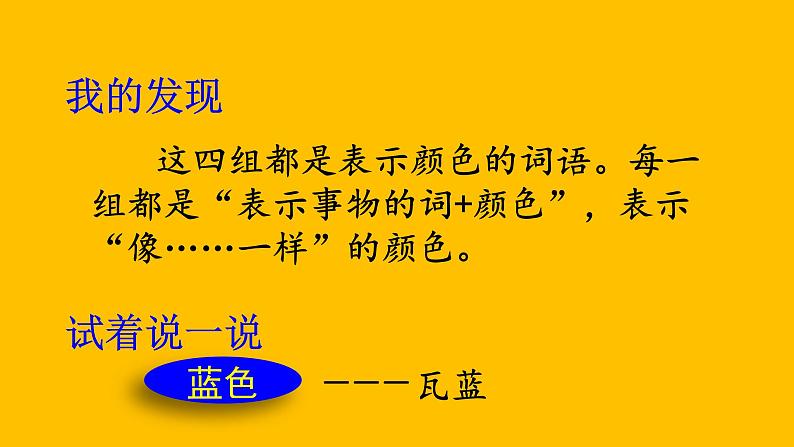 部编版语文二上第四单元 任务三 活动一：说说我的发现（课件PPT+教案+导读单）07