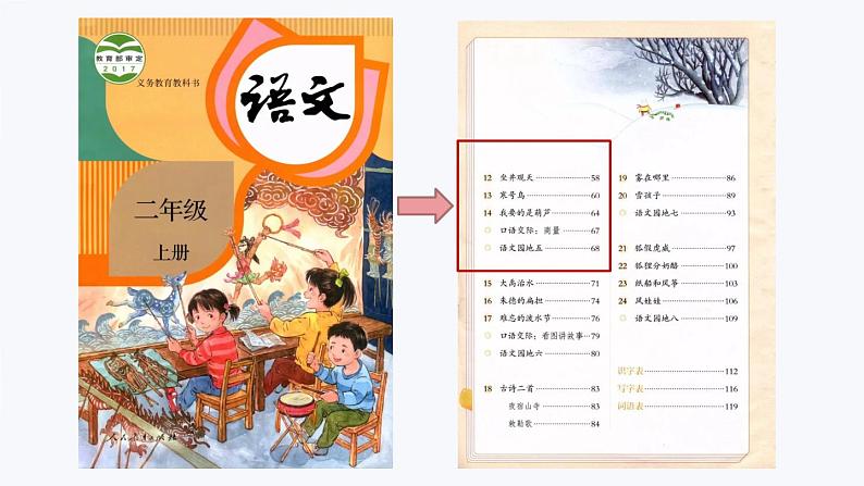 部编版语文二上第五单元 大单元教学（课件PPT+教案）05