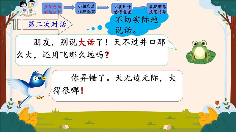 部编版语文二上第五单元 任务二 活动一：小小辩论赛（课件PPT+教案+导读单）06