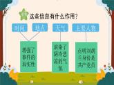 部編版語(yǔ)文二上第六單元 任務(wù)一 活動(dòng)四：講一講劉胡蘭的故事（課件PPT+教案+導(dǎo)讀單）