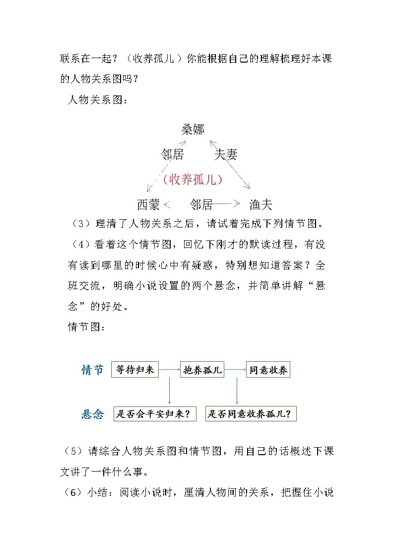 统编版语文六年级上册 14 《穷人》教学设计第3页