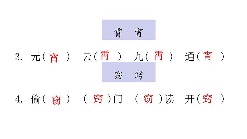 小学毕业语文总复习第二章汉字第三节汉字的辨析教学课件08