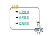 小学毕业语文总复习第三章词语第四节成语的理解、归类与运用教学课件