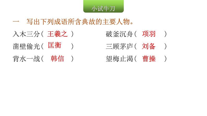 小学毕业语文总复习第三章词语第四节成语的理解、归类与运用教学课件第3页