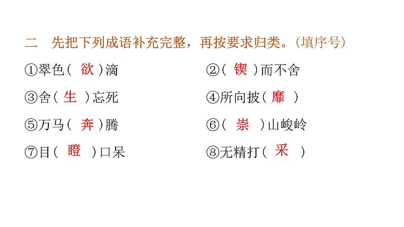 小学毕业语文总复习第三章词语第四节成语的理解、归类与运用教学课件第4页