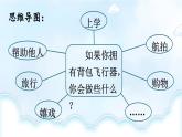 六年级下册统编语文《习作：插上科学的翅膀飞》优秀课件