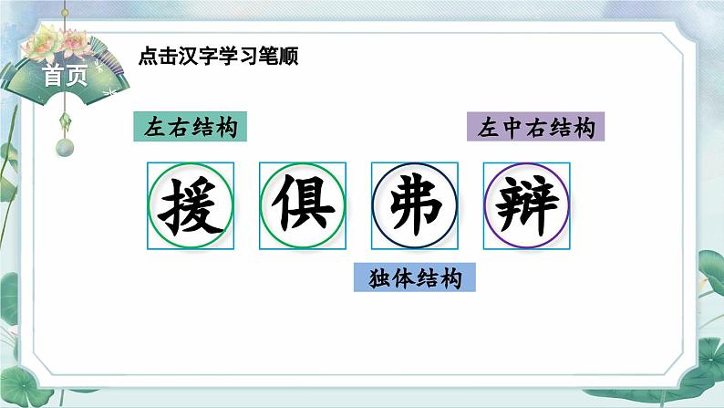 14《文言文二则》生字教学课件第2页