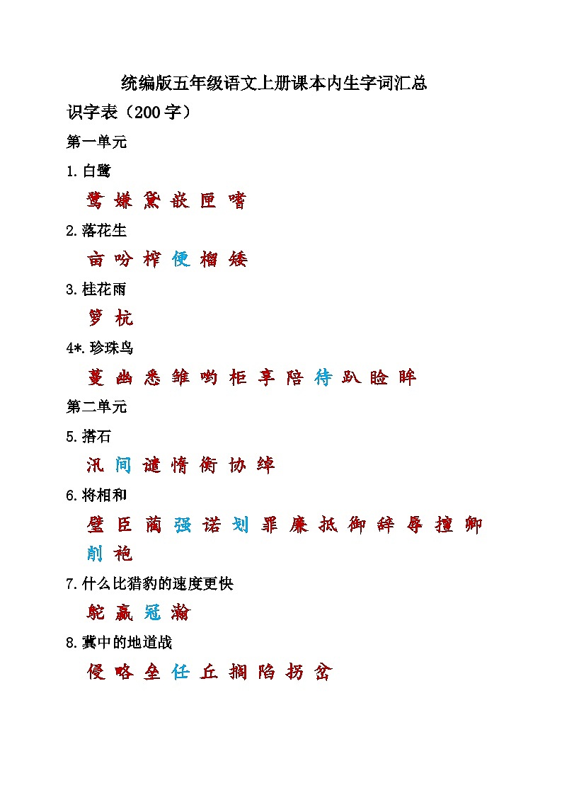 统编五年级语文上册课本内生字词汇总第1页