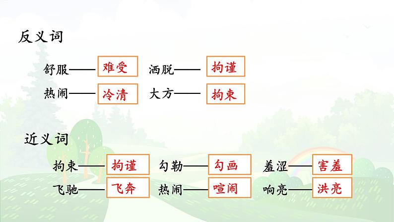 部编版 六年级上册 第一课《草原》课件PPT07