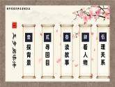小升初《初步学习阅读古典名著的方法》课件
