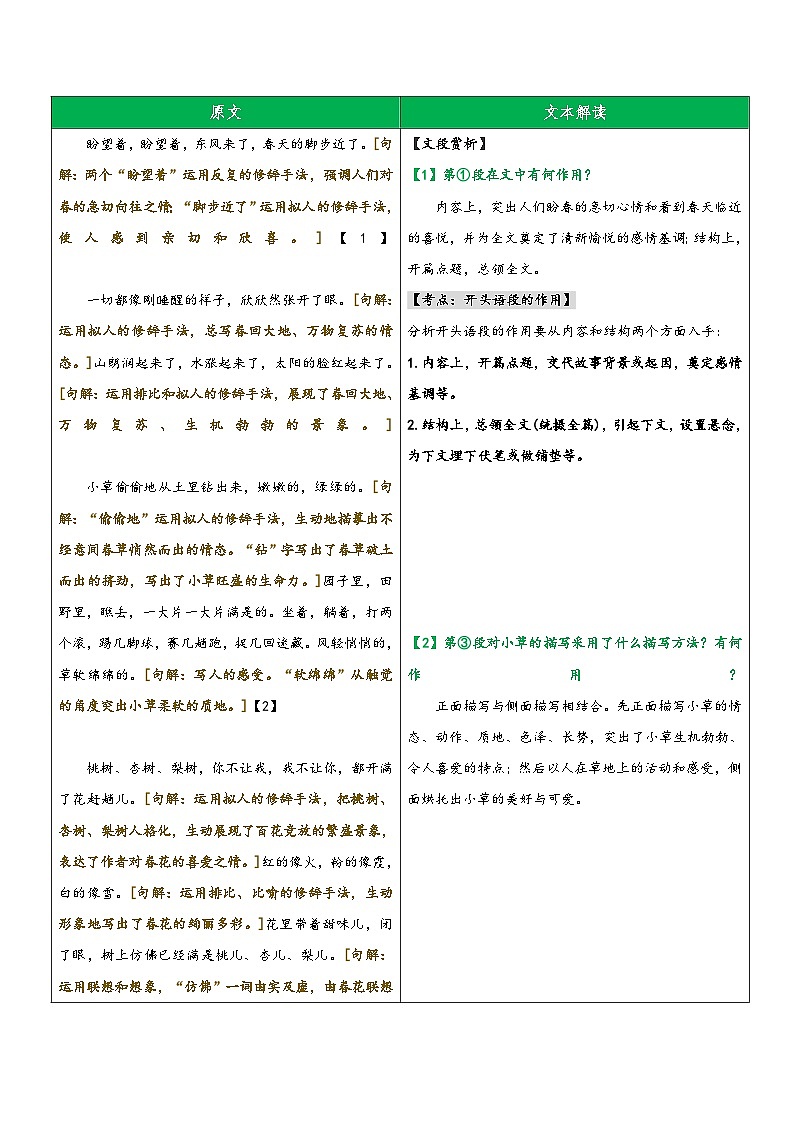 专题10  同步讲义：《》新课预习-小升初语文无忧衔接（解析版）第3页