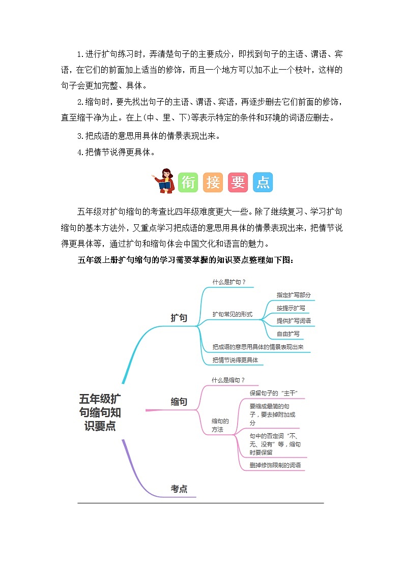 专题03 扩句与缩句（讲义+试题）四升五语文暑假衔接课（统编版）03