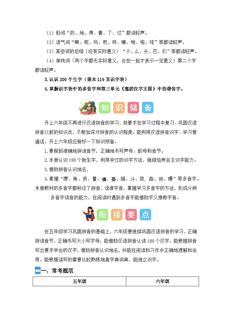 专题01 字音辨析（讲义+试题） 2023年五升六语文暑假衔接课（统编版）02