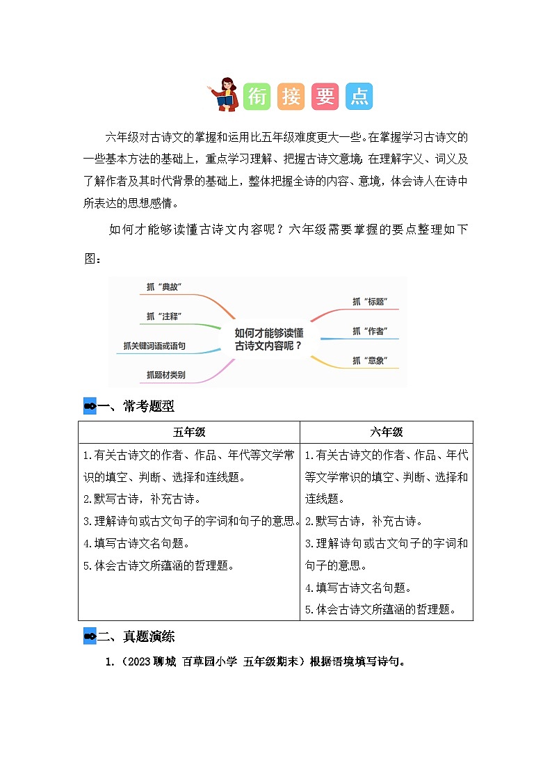 专题09 古诗文鉴赏（讲义+试题） 2023年五升六语文暑假衔接课（统编版）03