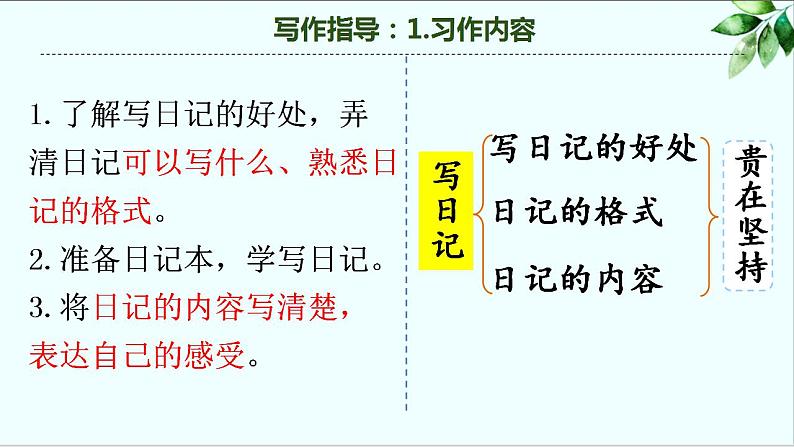 第二单元 习作：写日记（课件）-小学语文2023-2024学年三年级上册第8页