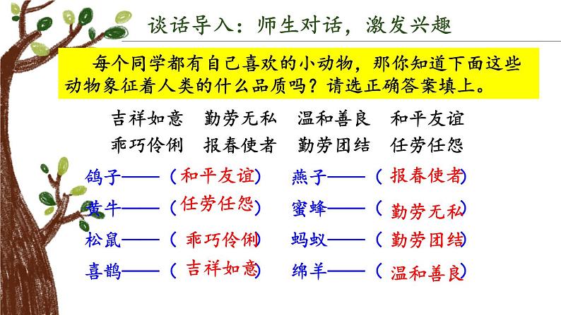 第二单元 习作：小小“动物园”（课件）-小学语文2023-2024学年四年级上册（统编版）第4页