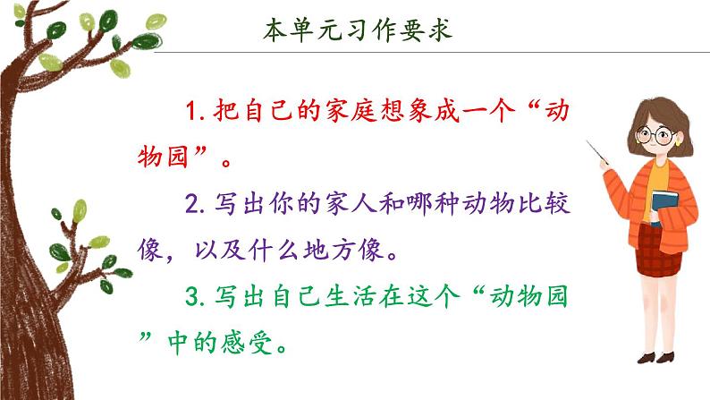 第二单元 习作：小小“动物园”（课件）-小学语文2023-2024学年四年级上册（统编版）第7页