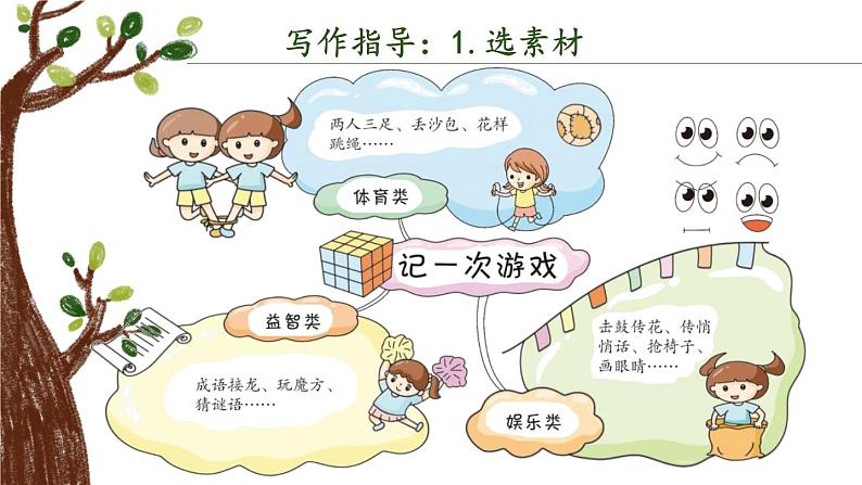 第六单元 习作：记一次游戏（课件）-小学语文2023-2024学年四年级上册（统编版）第8页