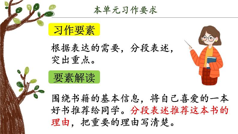 第八单元 习作：推荐一本书（课件）-小学语文2023-2024学年五年级上册（统编版）第5页