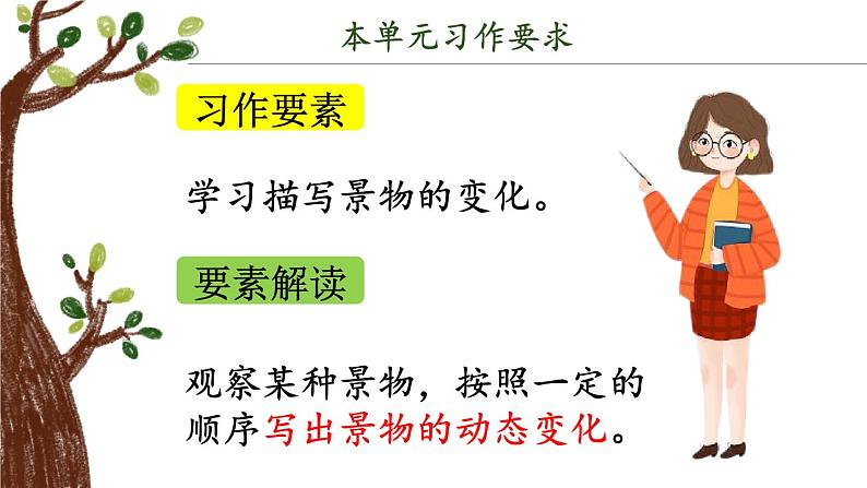 第七单元 习作：——即景（课件）-小学语文2023-2024学年五年级上册（统编版）06