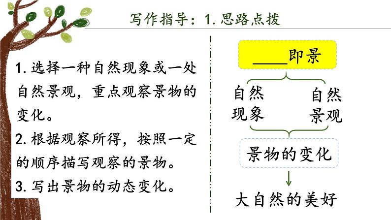 第七单元 习作：——即景（课件）-小学语文2023-2024学年五年级上册（统编版）08