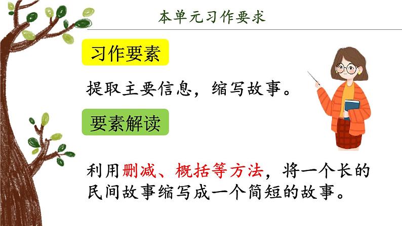 第三单元 习作：缩写故事（课件）-小学语文2023-2024学年五年级上册（统编版）第6页