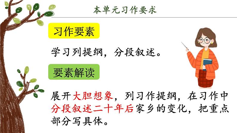 第四单元 习作：二十年后的家乡（课件）-小学语文2023-2024学年五年级上册（统编版）06