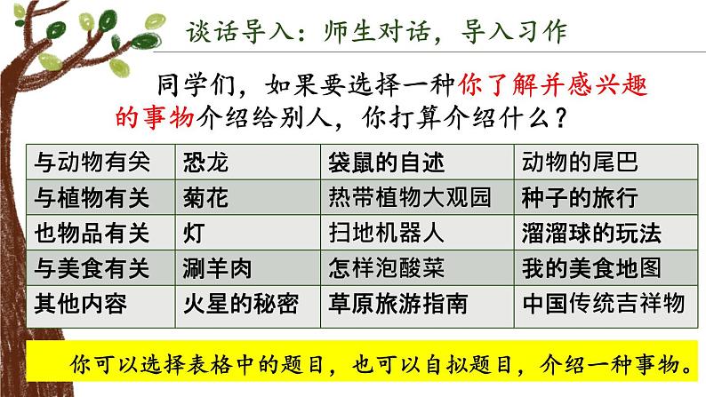 第五单元 习作：介绍一种事物（课件）-小学语文2023-2024学年五年级上册（统编版）05