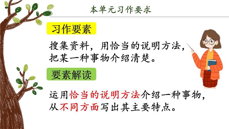 第五单元 习作：介绍一种事物（课件）-小学语文2023-2024学年五年级上册（统编版）06